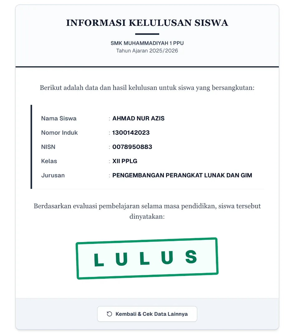 Kelulusan Siswa Kelas XII SMK Muhammadiyah 1 PPU Tahun Pelajaran 2025/2026