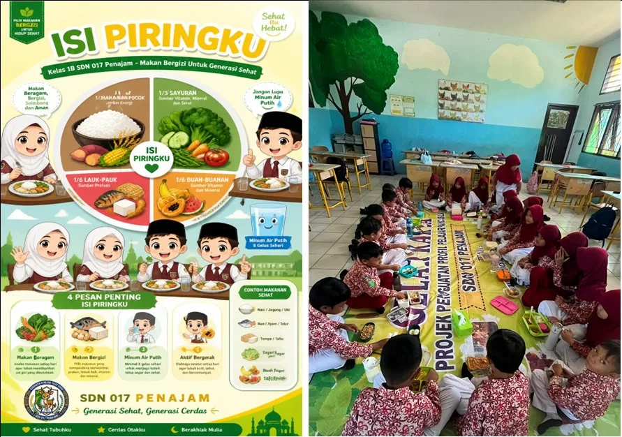 ISI PIRING KU 2